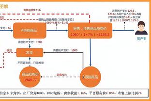 很难不心动！每体：沙特球队给36岁老将阿斯帕斯开900万欧年薪